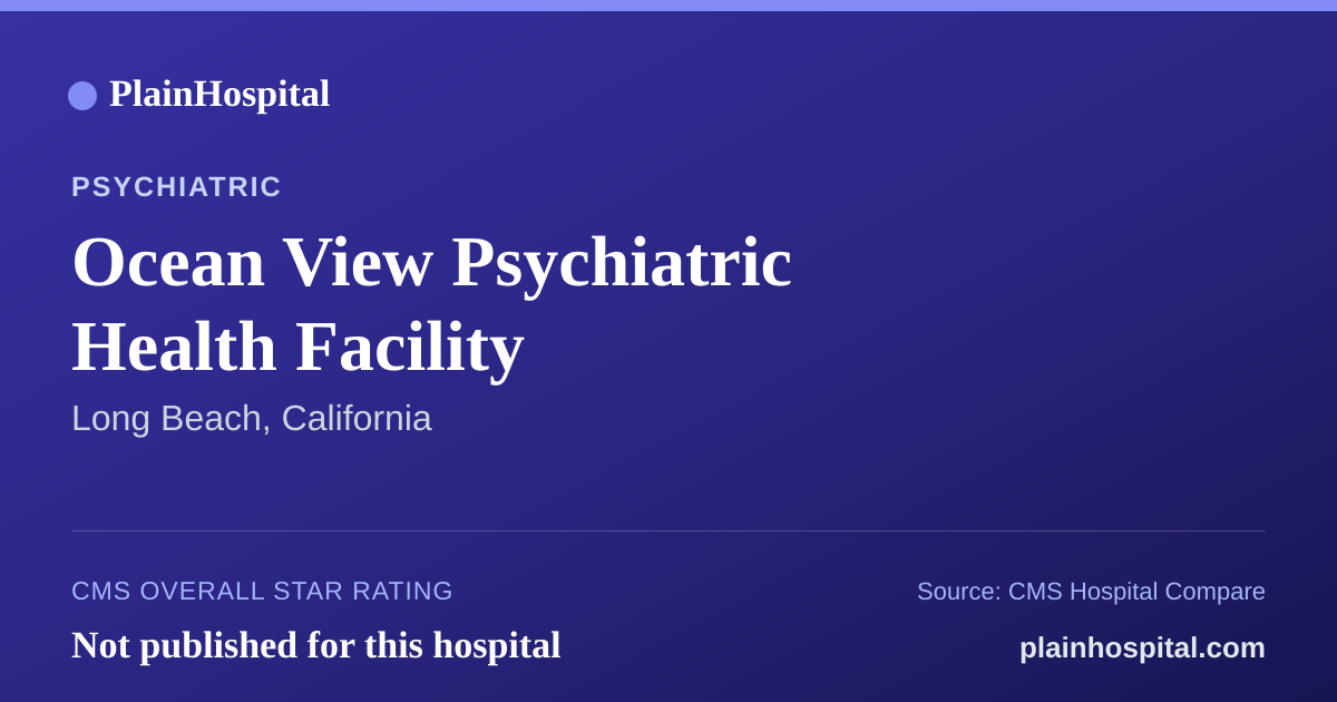 Summary card for Ocean View Psychiatric Health Facility