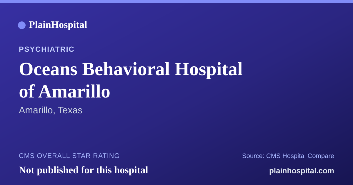 Summary card for Oceans Behavioral Hospital of Amarillo