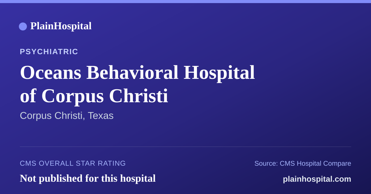 Summary card for Oceans Behavioral Hospital of Corpus Christi