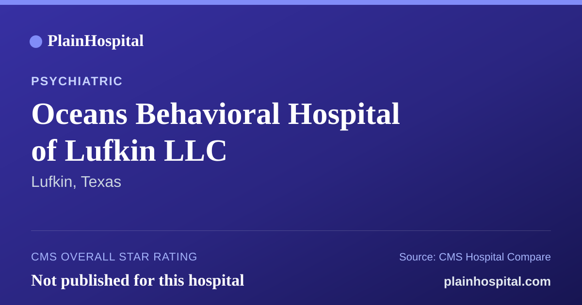 Summary card for Oceans Behavioral Hospital of Lufkin LLC
