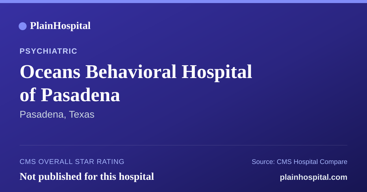 Summary card for Oceans Behavioral Hospital of Pasadena