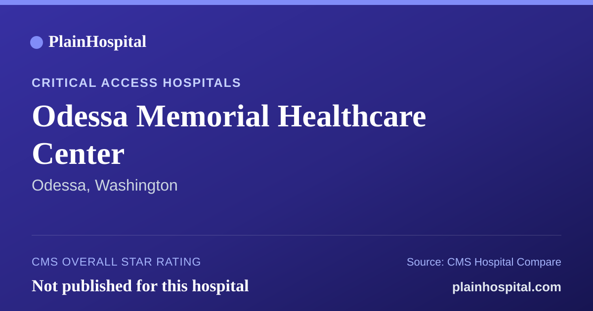 Summary card for Odessa Memorial Healthcare Center