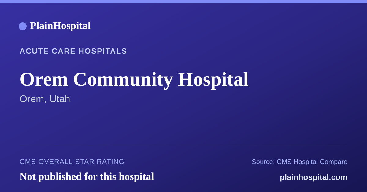 Summary card for Orem Community Hospital
