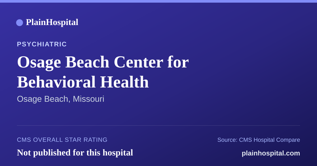 Summary card for Osage Beach Center for Behavioral Health