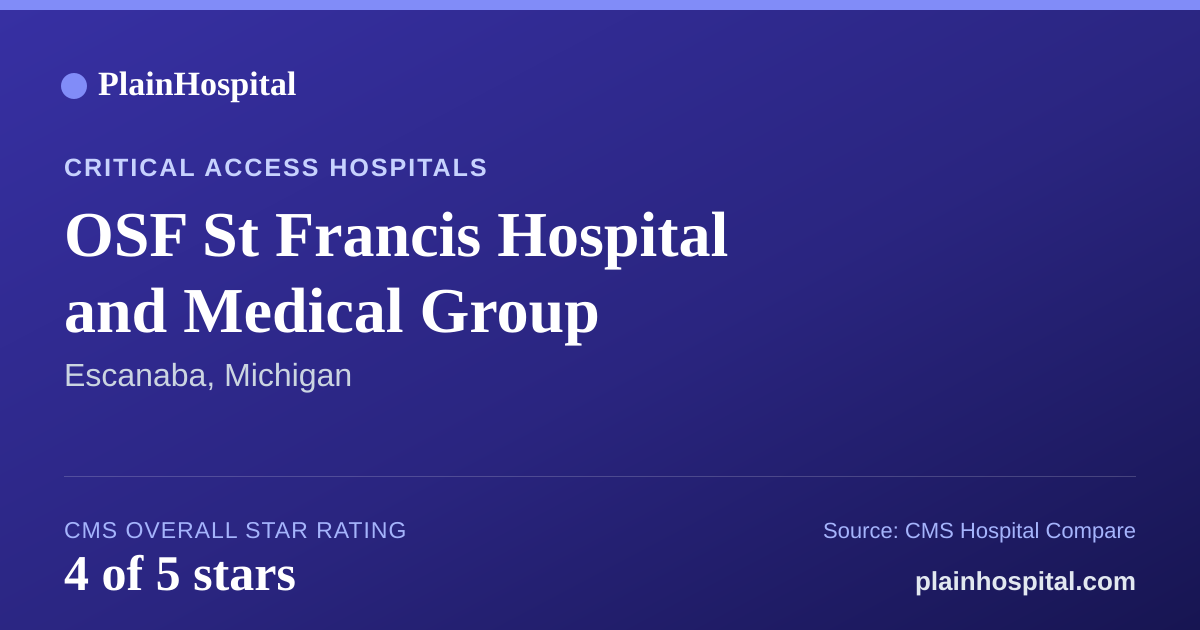 Summary card for OSF St Francis Hospital and Medical Group