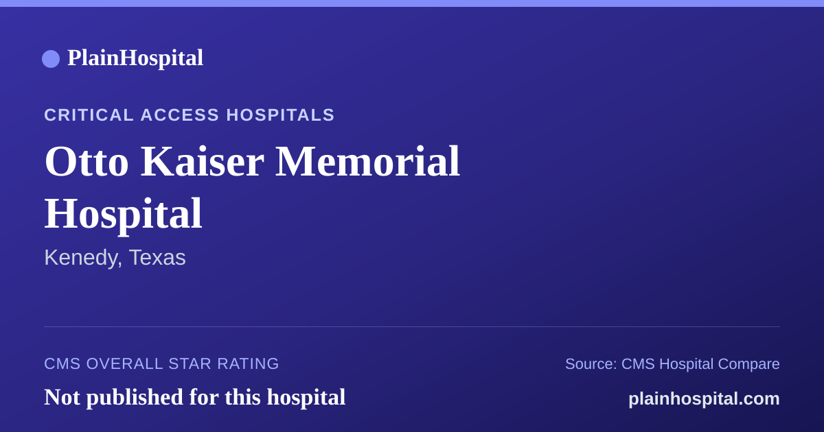 Summary card for Otto Kaiser Memorial Hospital