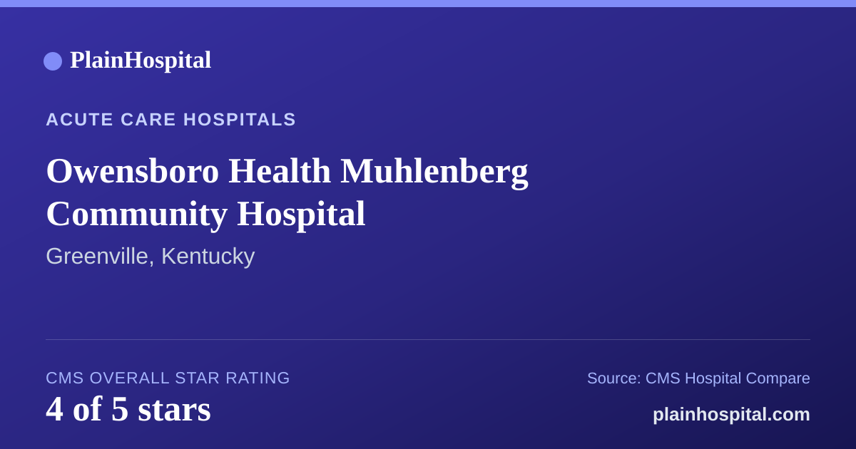Summary card for Owensboro Health Muhlenberg Community Hospital