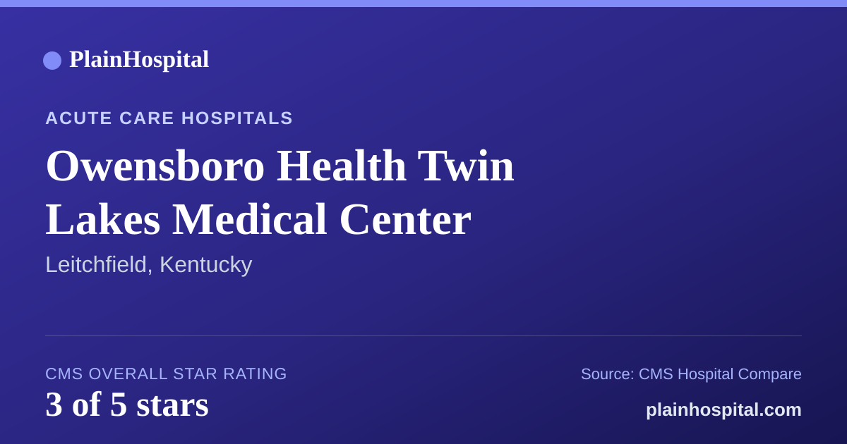 Summary card for Owensboro Health Twin Lakes Medical Center