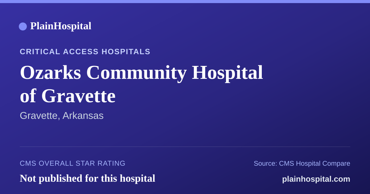 Summary card for Ozarks Community Hospital of Gravette
