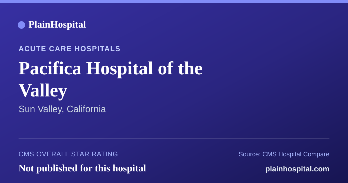 Summary card for Pacifica Hospital of the Valley