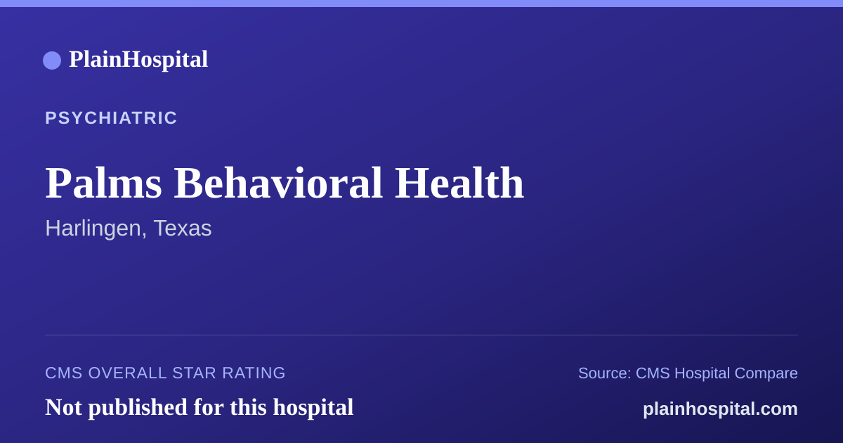 Summary card for Palms Behavioral Health