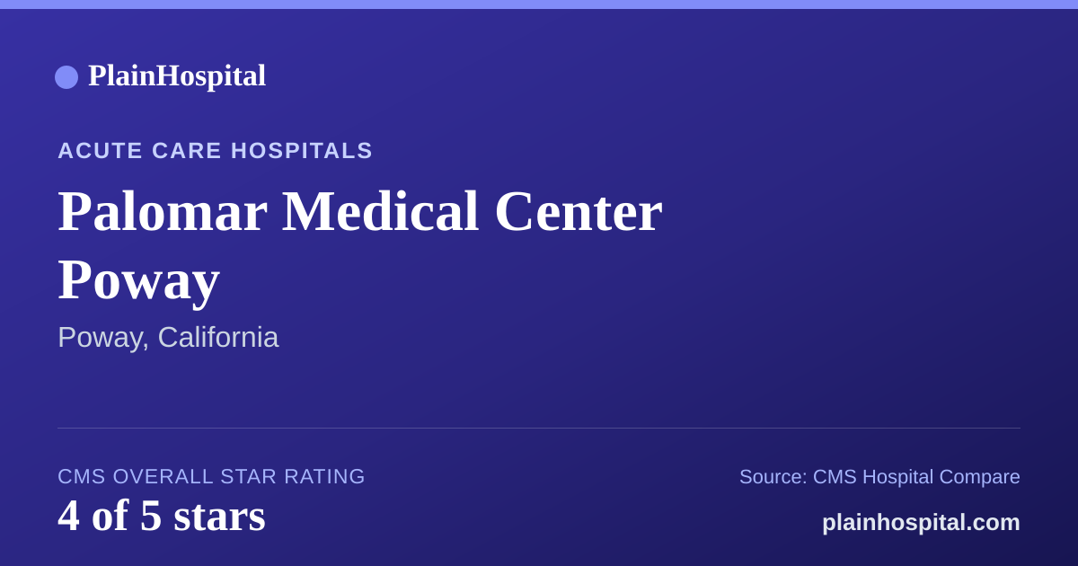 Summary card for Palomar Medical Center Poway