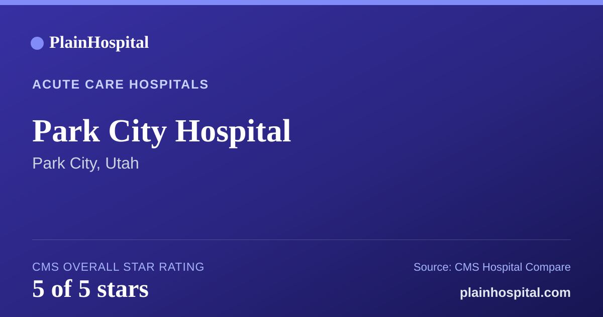 Summary card for Park City Hospital