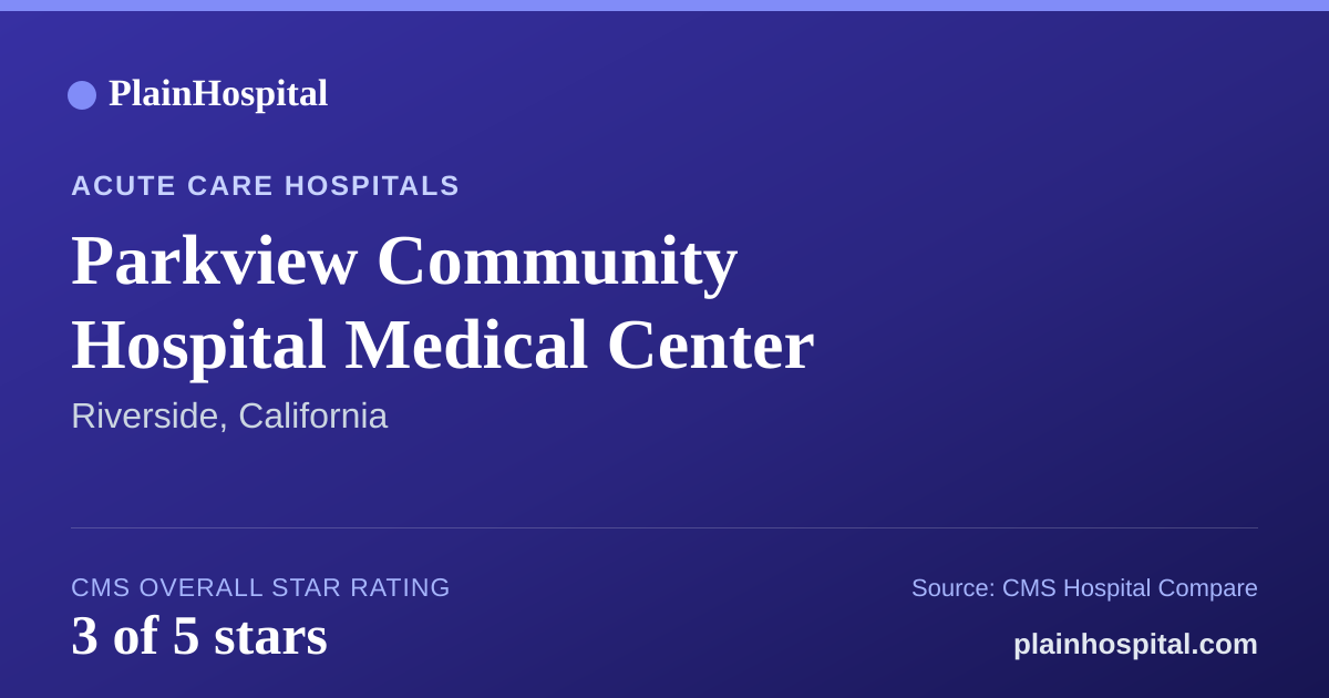 Summary card for Parkview Community Hospital Medical Center