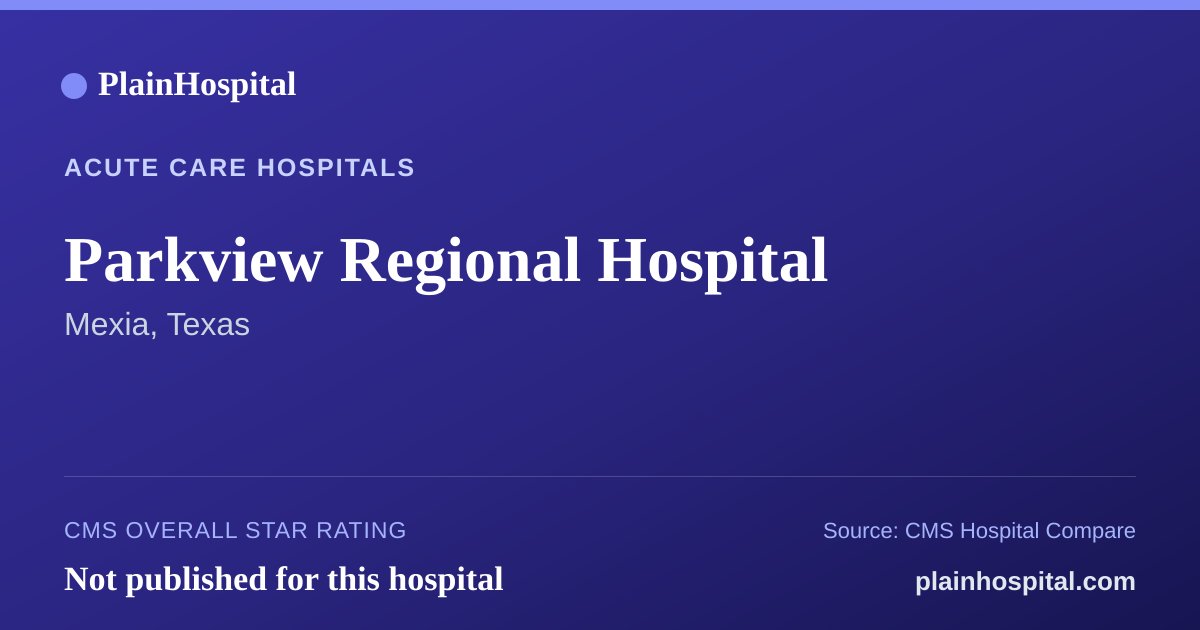Summary card for Parkview Regional Hospital