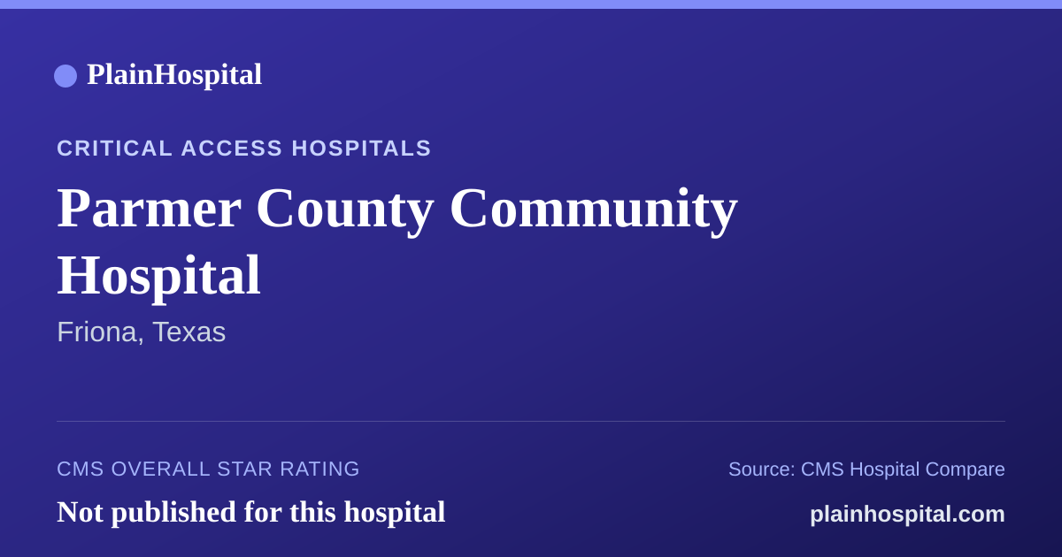 Summary card for Parmer County Community Hospital