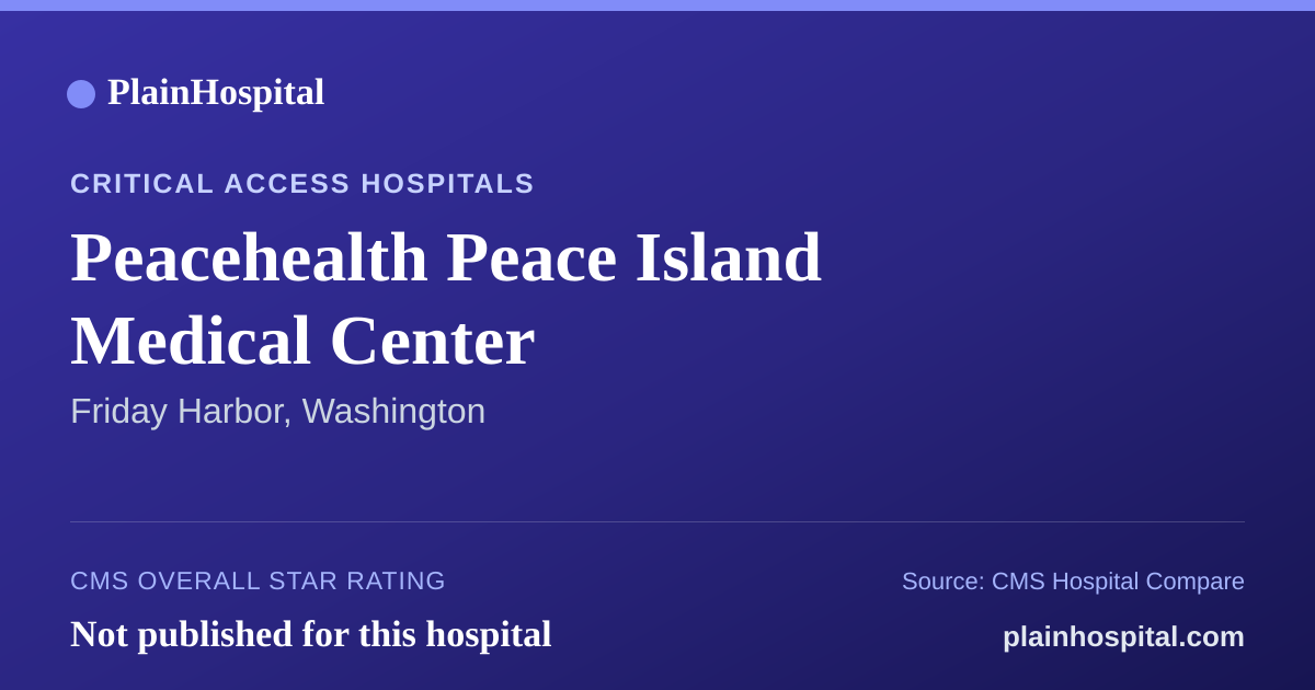 Summary card for Peacehealth Peace Island Medical Center