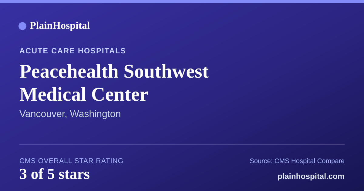 Summary card for Peacehealth Southwest Medical Center