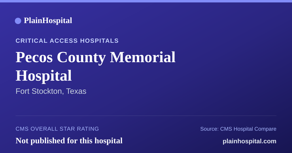 Summary card for Pecos County Memorial Hospital