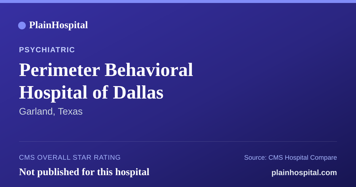 Summary card for Perimeter Behavioral Hospital of Dallas
