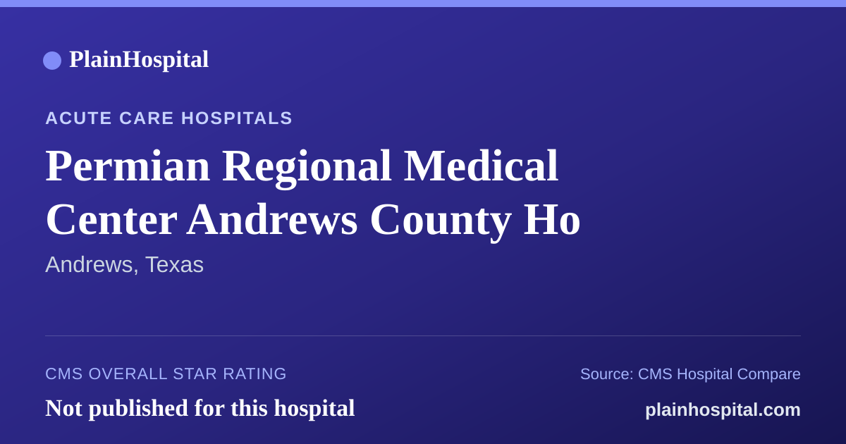 Summary card for Permian Regional Medical Center Andrews County Ho