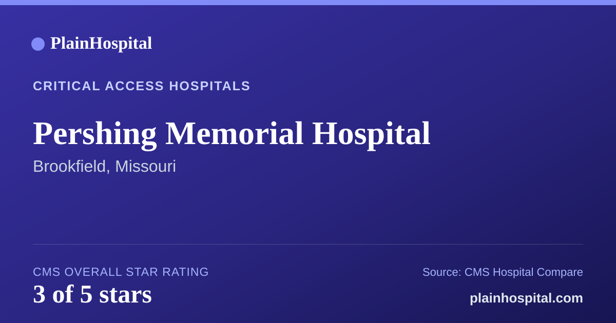 Summary card for Pershing Memorial Hospital