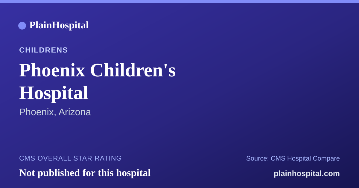 Summary card for Phoenix Children's Hospital