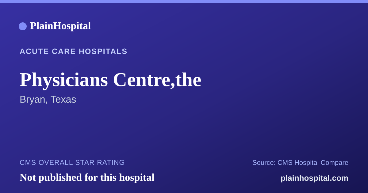 Summary card for Physicians Centre,the