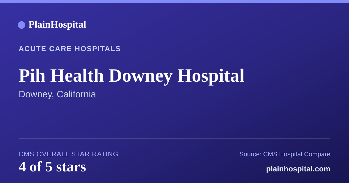 Summary card for Pih Health Downey Hospital