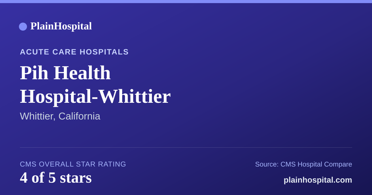 Summary card for Pih Health Hospital-Whittier