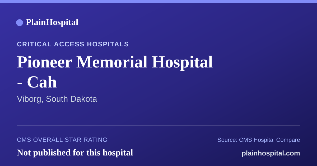 Summary card for Pioneer Memorial Hospital - Cah