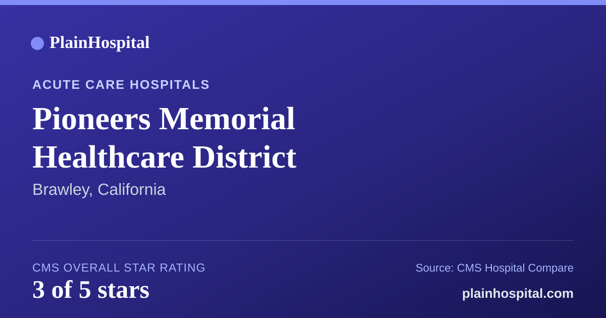 Summary card for Pioneers Memorial Healthcare District