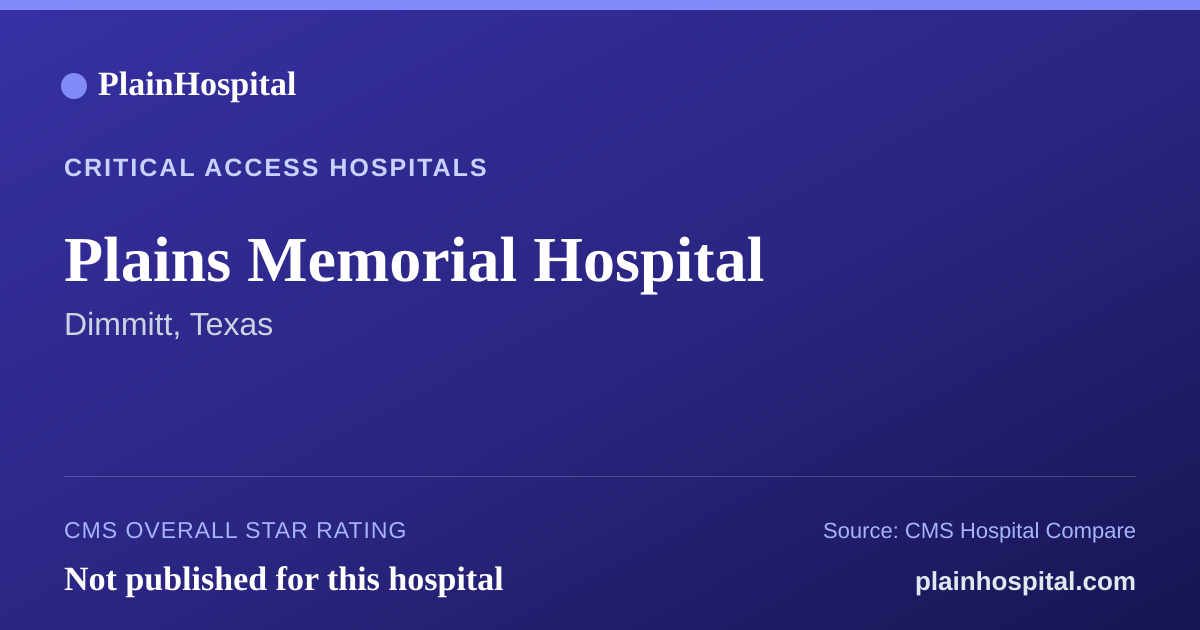 Summary card for Plains Memorial Hospital