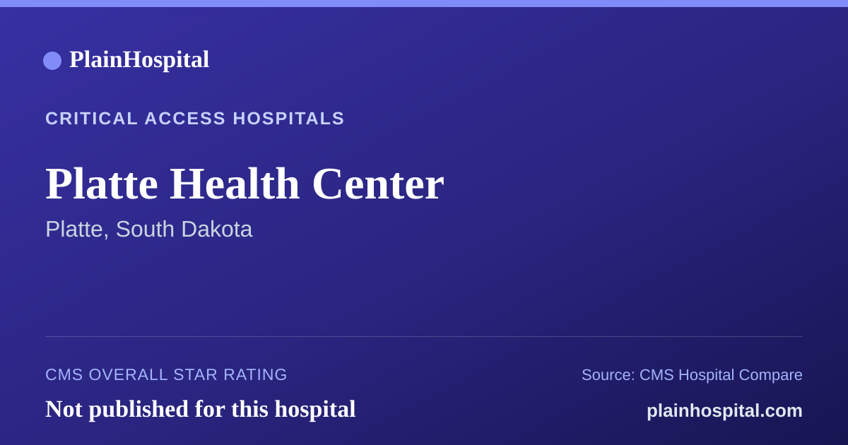 Summary card for Platte Health Center