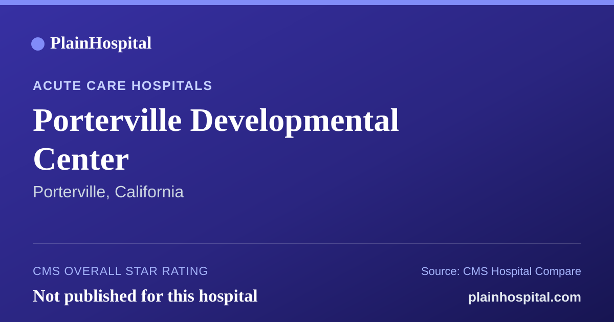Summary card for Porterville Developmental Center