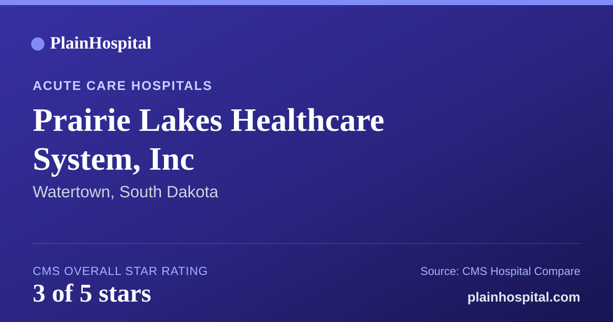 Summary card for Prairie Lakes Healthcare System, Inc