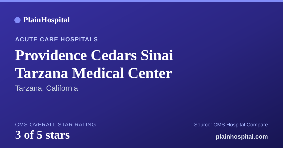 Summary card for Providence Cedars Sinai Tarzana Medical Center