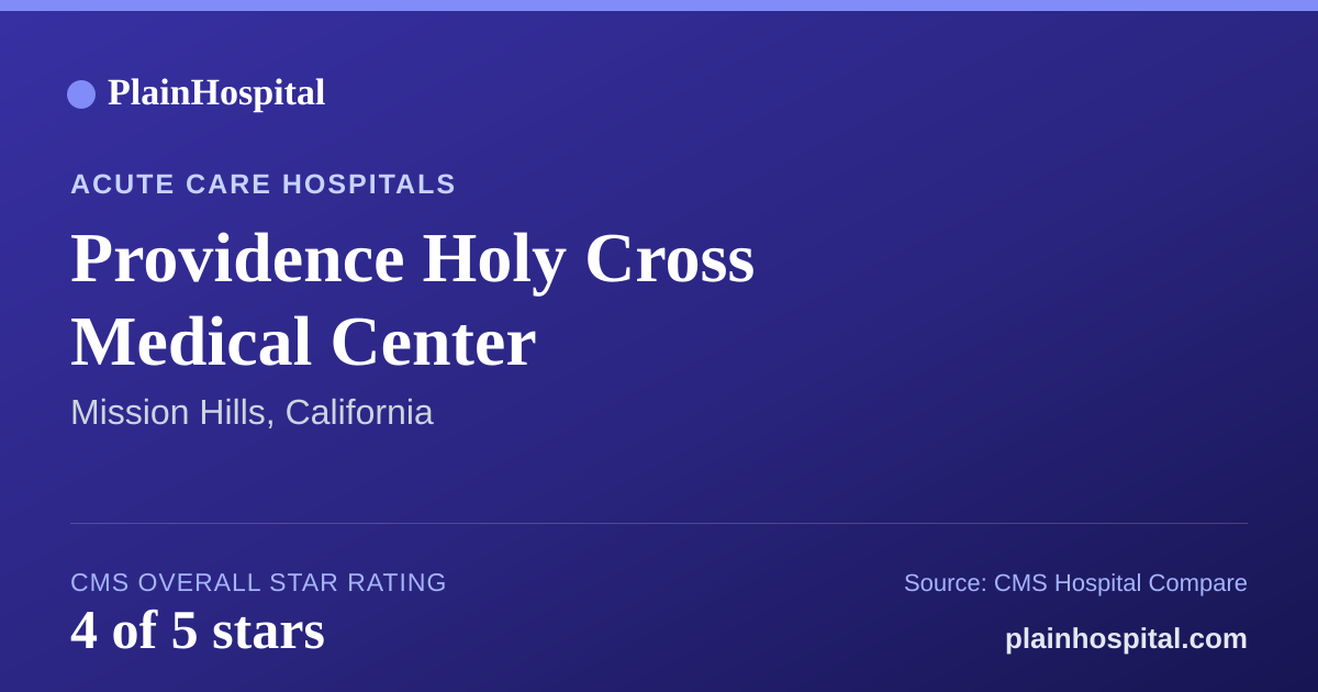 Summary card for Providence Holy Cross Medical Center