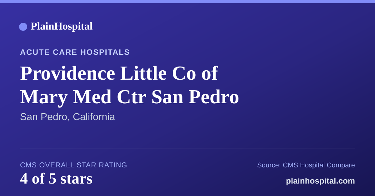 Summary card for Providence Little Co of Mary Med Ctr San Pedro