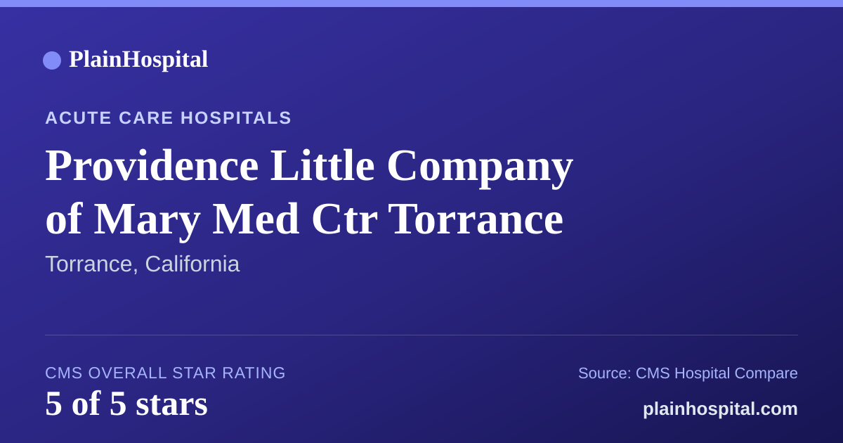 Summary card for Providence Little Company of Mary Med Ctr Torrance