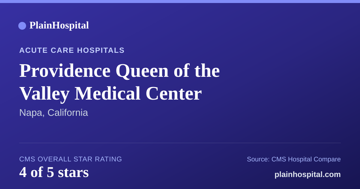 Summary card for Providence Queen of the Valley Medical Center
