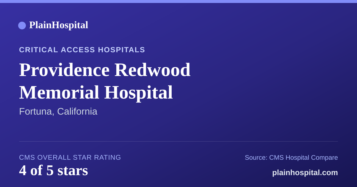 Summary card for Providence Redwood Memorial Hospital