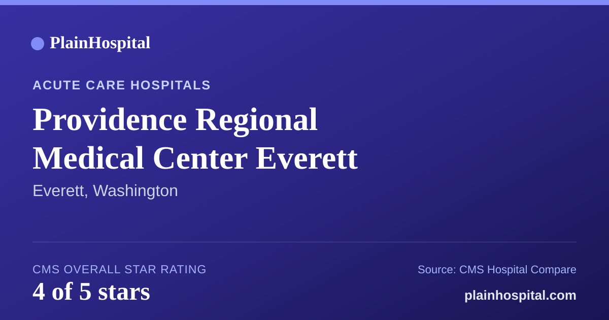 Summary card for Providence Regional Medical Center Everett
