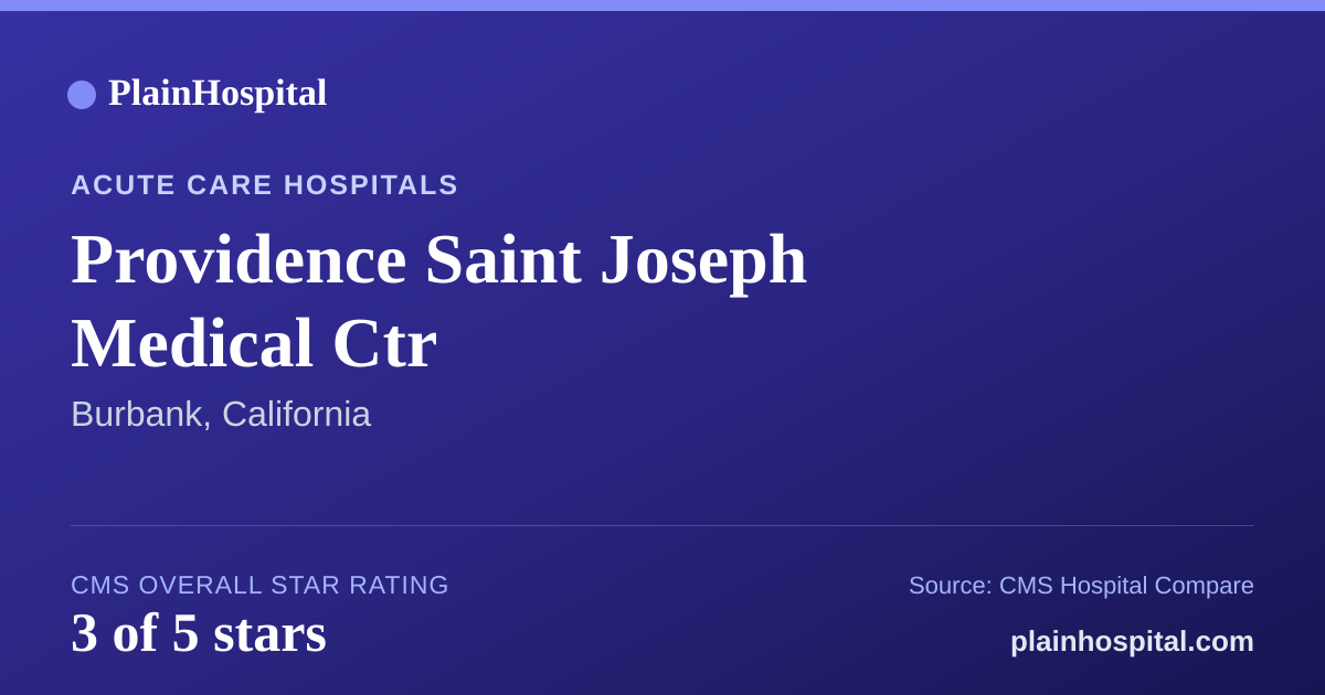 Summary card for Providence Saint Joseph Medical Ctr