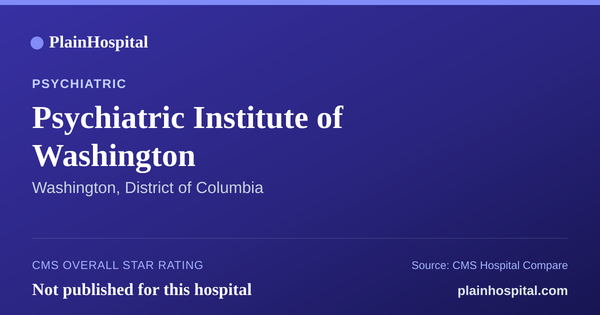 Summary card for Psychiatric Institute of Washington