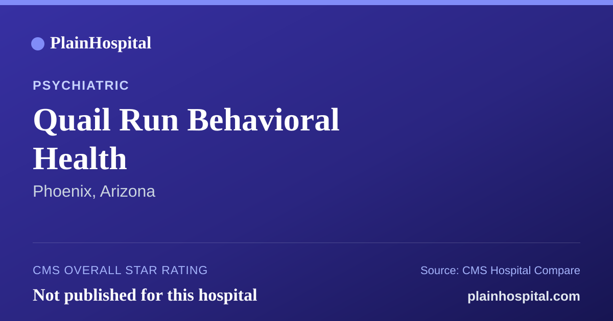 Summary card for Quail Run Behavioral Health