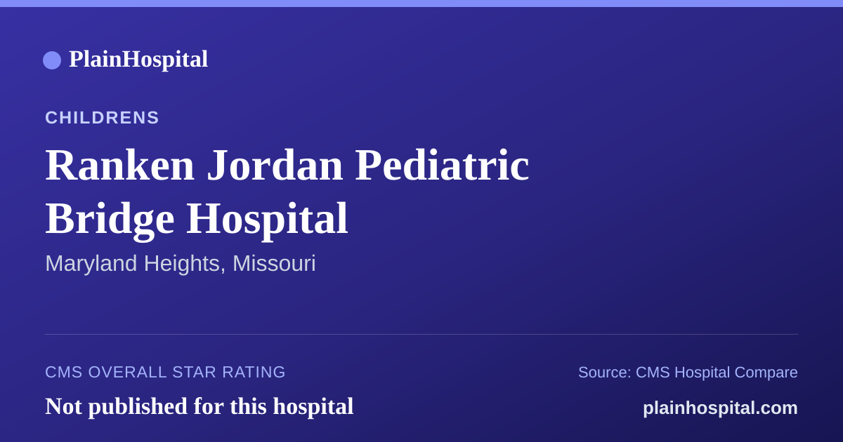 Summary card for Ranken Jordan Pediatric Bridge Hospital
