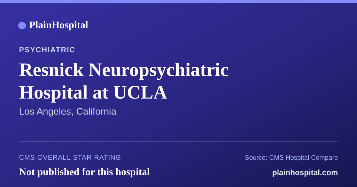 Summary card for Resnick Neuropsychiatric Hospital at UCLA
