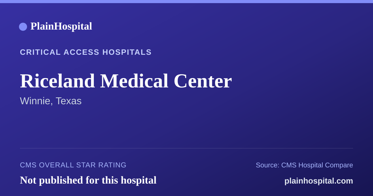 Summary card for Riceland Medical Center