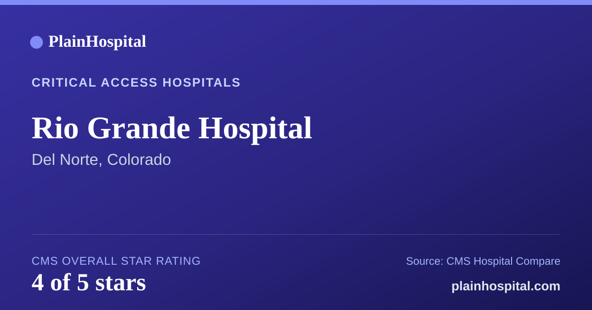 Summary card for Rio Grande Hospital